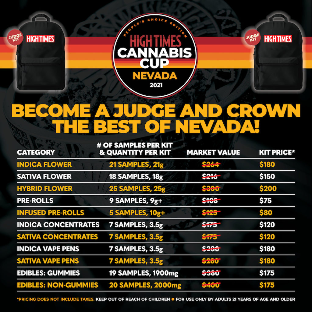 Nevada 2021 Cannabis Cup